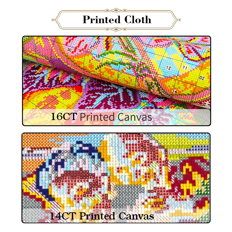 毎日の喜び-ヴァンゴッホの寝室パターンクロスステッチキット、 - Embroidery Meaning のレビューと価格