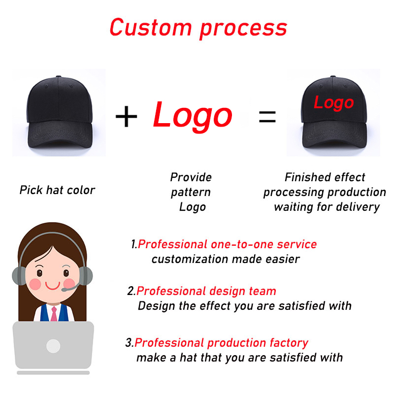 プロフェッショナルカスタムロゴ印刷刺繍デザインメッシュキャッ - Embroidery Design Logo のレビューと価格