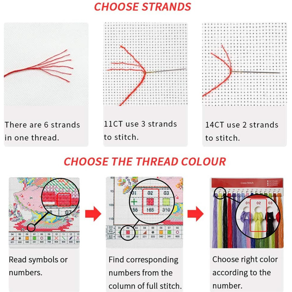 Voggh-風景刺embroidery,DIY,縫製キット, - Embroidery Meaning のレビューと価格