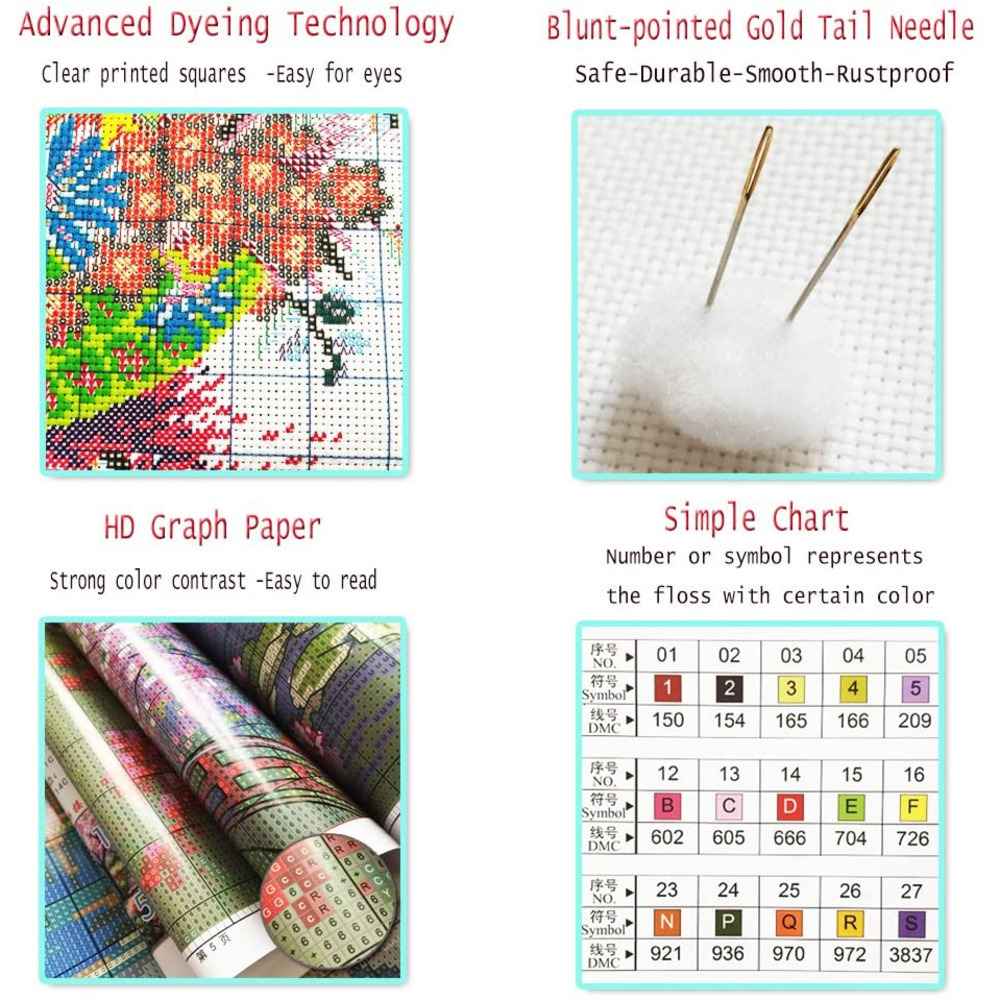 Voggh-風景刺embroidery,DIY,縫製キット, - Embroidery Meaning のレビューと価格