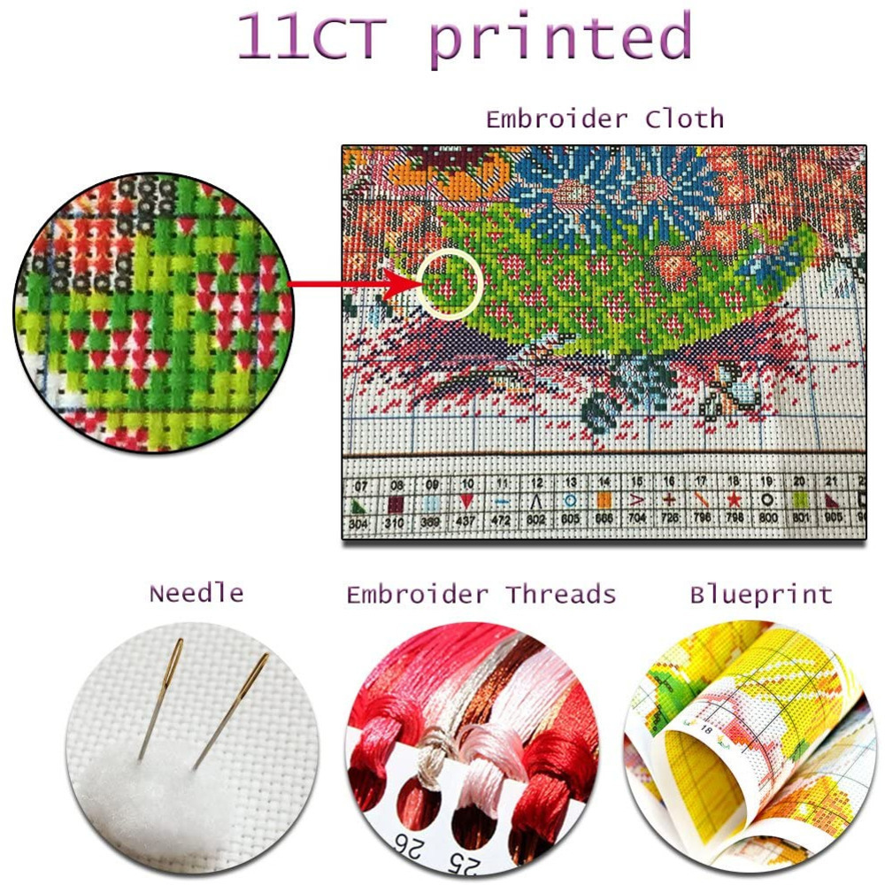 Voggh-風景刺embroidery,DIY,縫製キット, - Embroidery Meaning のレビューと価格